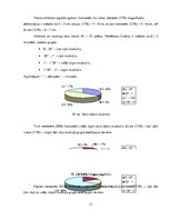 Referāts 'Koriģējošie vingrojumi vidusskolas meitenēm ar ieliektas muguras problēmām', 31.