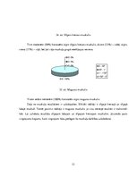 Referāts 'Koriģējošie vingrojumi vidusskolas meitenēm ar ieliektas muguras problēmām', 33.