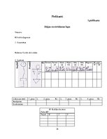 Referāts 'Koriģējošie vingrojumi vidusskolas meitenēm ar ieliektas muguras problēmām', 38.