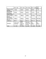 Referāts 'Datu dublēšanas iekārtas', 20.