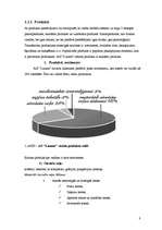 Referāts 'A/s "Lauma" mārketings', 8.