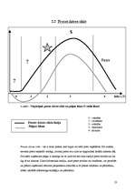 Referāts 'A/s "Lauma" mārketings', 23.