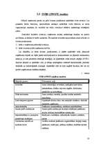 Referāts 'A/s "Lauma" mārketings', 28.