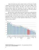 Referāts 'Tiešie nodokļi Latvijā', 21.