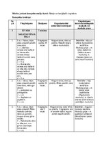 Konspekts 'Rotaļas un koriģējošā vingrošana', 1.