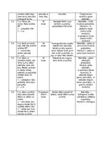 Konspekts 'Rotaļas un koriģējošā vingrošana', 5.