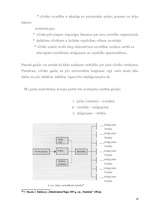 Referāts 'Motivēšanas funkcijas', 13.