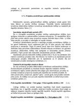 Referāts 'Investīciju plānošana', 10.