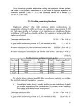 Referāts 'Investīciju plānošana', 17.