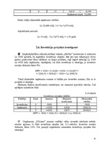 Referāts 'Investīciju plānošana', 20.