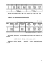 Referāts 'Investīciju plānošana', 22.