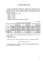 Referāts 'Investīciju plānošana', 23.