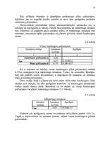 Referāts 'Jauna produkta izlaides organizēšana ražošanas uzņēmumā ''X''', 23.