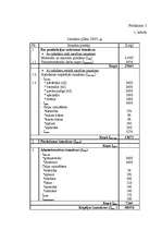 Referāts 'Jauna produkta izlaides organizēšana ražošanas uzņēmumā ''X''', 32.