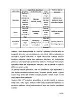 Referāts 'Pasākuma "Cēsis 800" organizēšana, mārketinga teorija', 2.