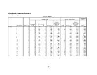 Referāts 'Diskriminantu analīzes pielietojums', 14.