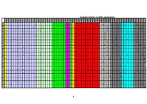 Referāts 'Stress, tā cēloņi un to novēršana', 9.