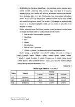 Referāts 'Hipotekārā kredīta piedāvājums fiziskajām personām', 6.