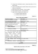 Referāts 'Hipotekārā kredīta piedāvājums fiziskajām personām', 8.