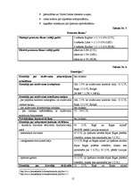 Referāts 'Hipotekārā kredīta piedāvājums fiziskajām personām', 12.