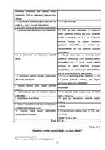 Referāts 'Hipotekārā kredīta piedāvājums fiziskajām personām', 15.