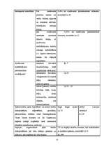 Referāts 'Hipotekārā kredīta piedāvājums fiziskajām personām', 18.