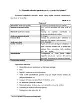 Referāts 'Hipotekārā kredīta piedāvājums fiziskajām personām', 20.