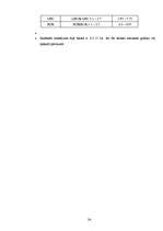 Referāts 'Hipotekārā kredīta piedāvājums fiziskajām personām', 24.