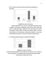 Referāts 'Reklāmas nozīme produkta virzīšanai tirgū', 16.