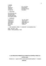 Referāts 'Matemātisko priekšstatu veidošanas iespējas pirmsskolas vecumā', 17.