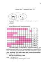 Referāts 'Matemātisko priekšstatu veidošanas iespējas pirmsskolas vecumā', 43.