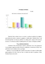 Konspekts 'E-komercijas aptauja', 4.