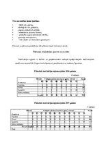 Konspekts 'E-komercijas aptauja', 10.