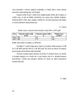 Referāts 'Šķelda un skaidas', 25.