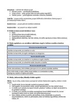 Konspekts 'Kursa "Saskarsme un Ētika" lekciju konspekts', 6.