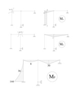 Paraugs 'Statiski nenoteicama rāmja aprēķins ar spēku metodi', 4.
