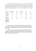 Referāts 'Piena vērtība mūsdienās', 6.