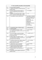 Referāts 'Radiācijas drošība medicīnā', 19.