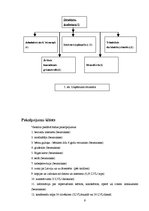 Prakses atskaite 'Viesnīca "Viktorija"', 9.