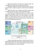 Prakses atskaite 'Viesnīca "Viktorija"', 12.