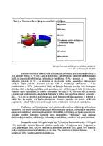 Referāts 'Interneta mārketings', 10.