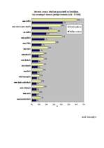 Referāts 'Interneta mārketings', 37.