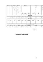 Referāts 'Meža kokaudzētavas', 18.