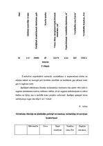 Referāts 'Meža kokaudzētavas', 22.