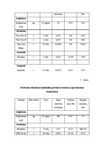 Referāts 'Meža kokaudzētavas', 23.