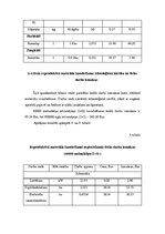 Referāts 'Meža kokaudzētavas', 24.