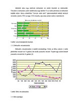 Referāts 'Meži Latvijā un Ludzas Kārsavas novadā', 12.