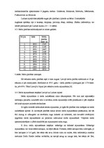 Referāts 'Meži Latvijā un Ludzas Kārsavas novadā', 23.