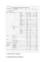 Referāts 'Meži Latvijā un Ludzas Kārsavas novadā', 33.