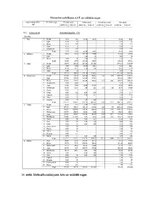 Referāts 'Meži Latvijā un Ludzas Kārsavas novadā', 34.